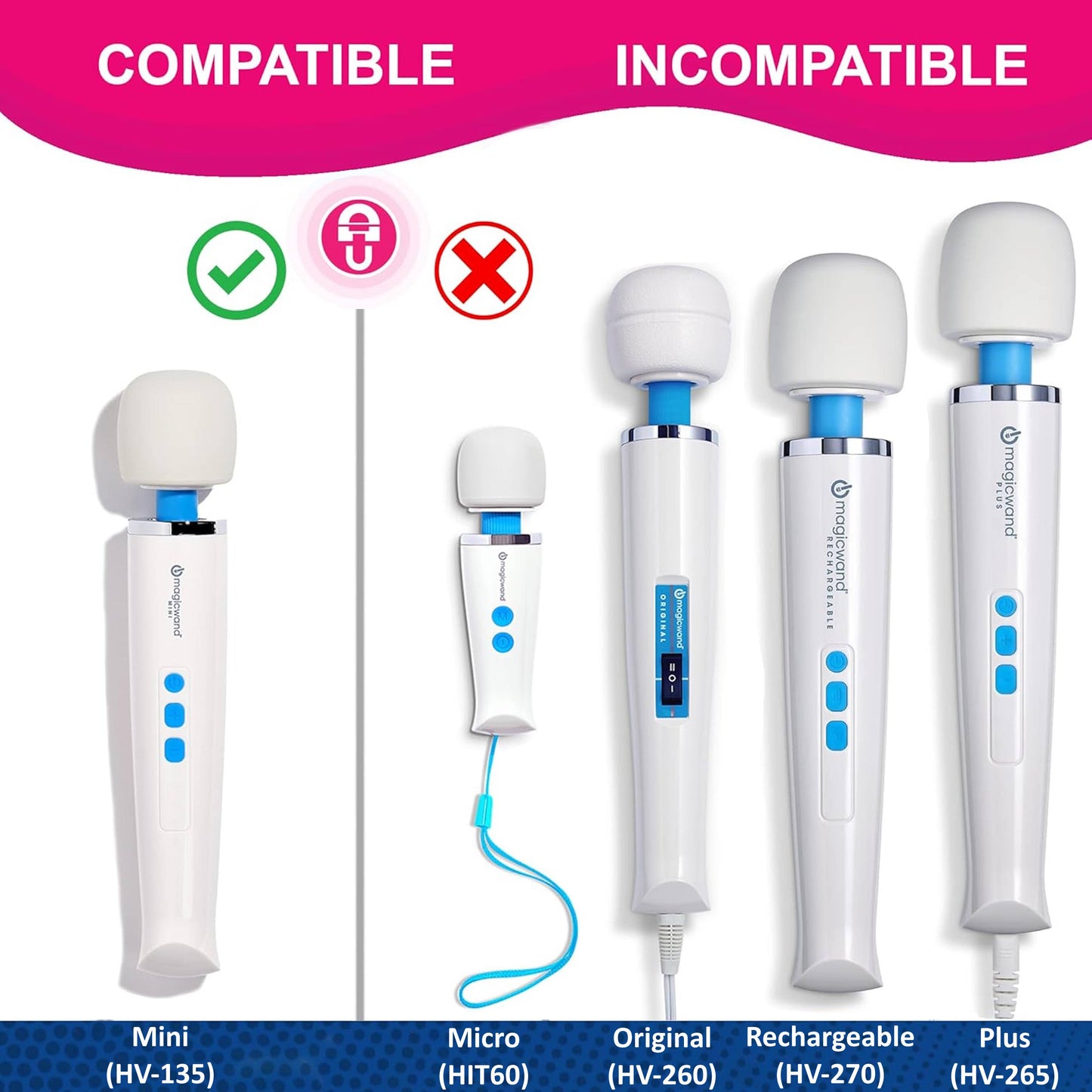 Magic Wand® Mini Adapter